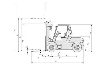 Toyota 5 FD 70 Dimensiones y tamaño