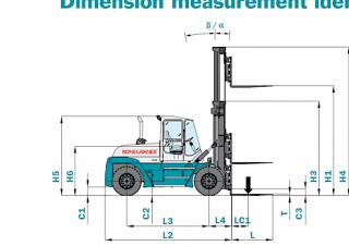 Konecranes SMV 52-1200 B Dimensiones y tamaño