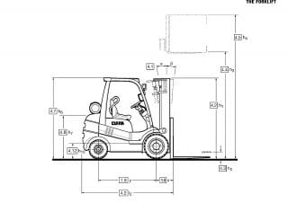 Clark C 25 D Dimensiones y tamaño