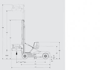 Linde C 360/3 Dimensiones y tamaño