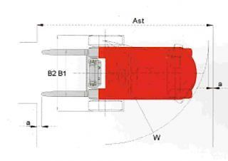 Raniero C 50 H 500 Dimensiones y tamaño
