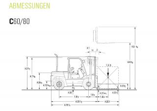 Clark C 60 D Dimensiones y tamaño