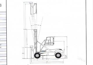 Linde C 80/3 Dimensiones y tamaño