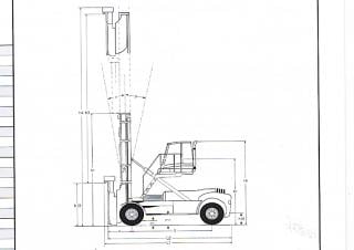Linde C 80/6 Dimensiones y tamaño