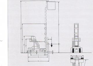 Linde C 80/8 Dimensiones y tamaño