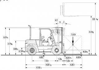 Clark C 80 D Dimensiones y tamaño