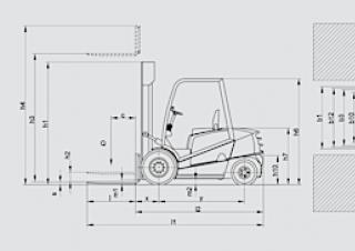 Desta D 50 Dimensiones y tamaño