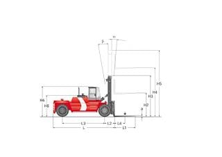 Kalmar DCD200-12LB Dimensiones y tamaño