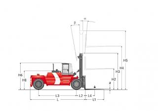 Kalmar DCD240-6LB Dimensiones y tamaño