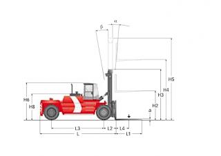 Kalmar DCD240-9LB Dimensiones y tamaño