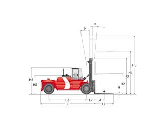 Kalmar DCD250-12 Dimensiones y tamaño