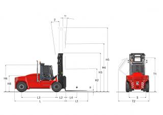 Kalmar DCG 150-12 Dimensiones y tamaño