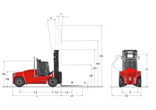 Kalmar DCG 160-12 Dimensiones y tamaño