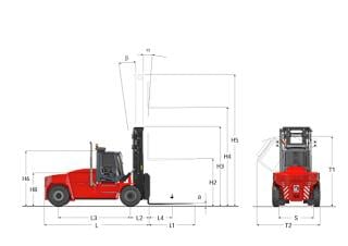 Kalmar DCG 70-32 E3 Dimensiones y tamaño