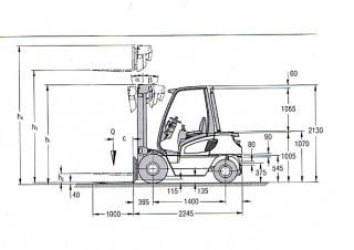 Jungheinrich DFG 16 Dimensiones y tamaño