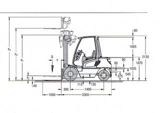 Jungheinrich DFG 20 A Dimensiones y tamaño