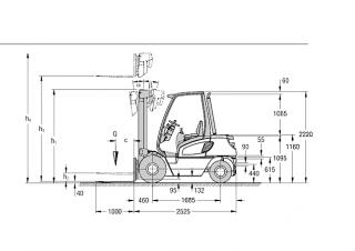Jungheinrich DFG 20 AK Dimensiones y tamaño