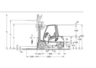 Jungheinrich DFG 30 BK Dimensiones y tamaño