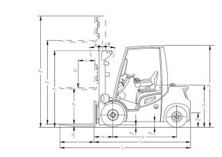 Jungheinrich DFG 425s Dimensiones y tamaño
