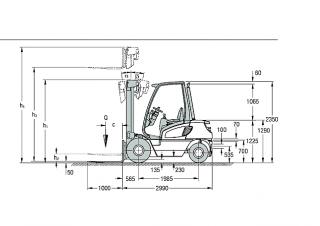 Jungheinrich DFG 45 CK Dimensiones y tamaño
