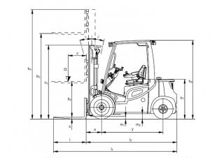 Jungheinrich DFG 540s Dimensiones y tamaño