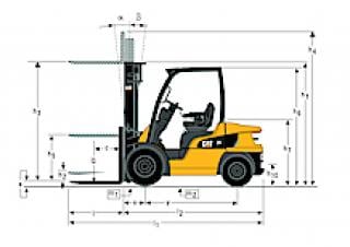 Caterpillar DP15N Dimensiones y tamaño