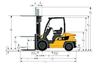 Caterpillar DP18N Dimensiones y tamaño