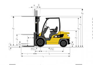 Caterpillar DP25N Dimensiones y tamaño