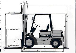 Caterpillar DP 30 Dimensiones y tamaño