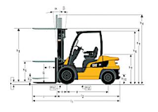 Caterpillar DP30N Dimensiones y tamaño
