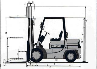 Caterpillar DP 35 Dimensiones y tamaño