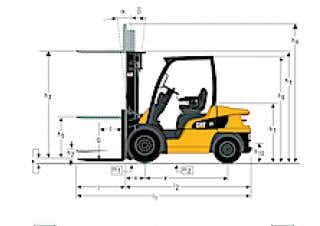 Caterpillar DP35N Dimensiones y tamaño