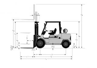 Caterpillar DP40K Dimensiones y tamaño
