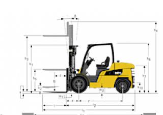 Caterpillar DP45N Dimensiones y tamaño