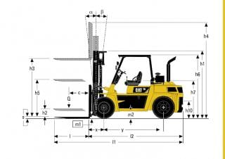 Caterpillar DP60 Dimensiones y tamaño