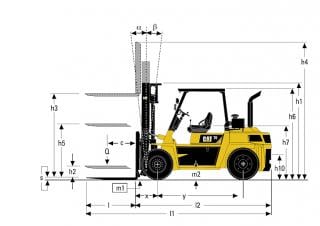 Caterpillar DP70 Dimensiones y tamaño