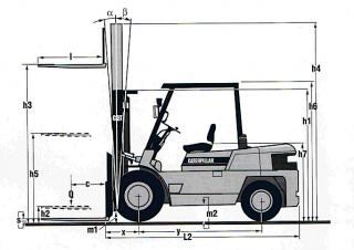 Caterpillar DPL 40 Dimensiones y tamaño