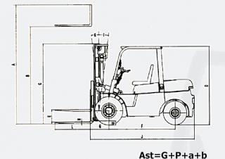 Belet DV 100 BVB Dimensiones y tamaño