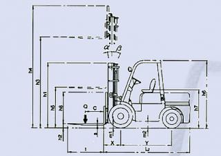 Belet DV 15 BVA Dimensiones y tamaño
