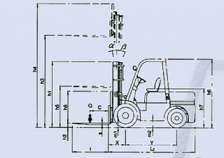 Belet DV 25 BVB Dimensiones y tamaño