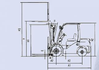 Belet DV 35 BVB Dimensiones y tamaño