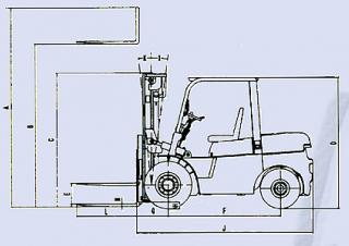 Belet DV 45 BVB Dimensiones y tamaño