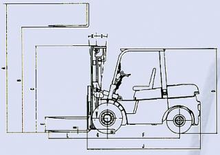 Belet DV 50 BVB Dimensiones y tamaño