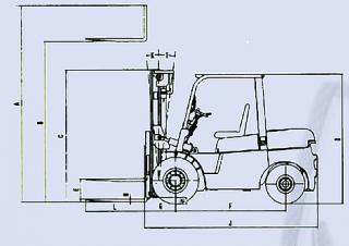 Belet DV 80 BVB Dimensiones y tamaño