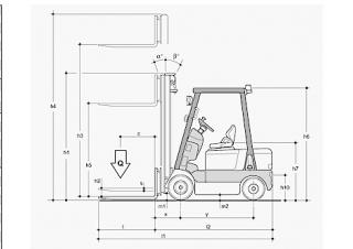 OMG Ergos 40 D Dimensiones y tamaño