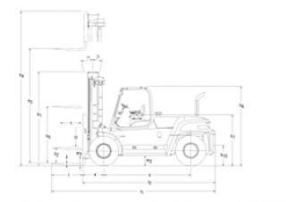 Mitsubishi FD100N Dimensiones y tamaño