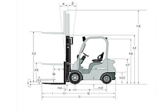Mitsubishi FD15N Dimensiones y tamaño