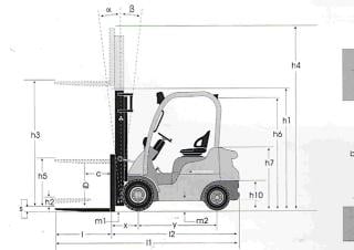 Mitsubishi FD18N Dimensiones y tamaño