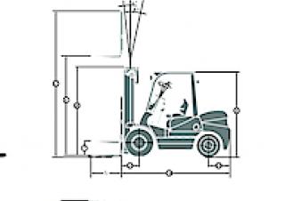 Maximal FD 20 T-M2GI3 Dimensiones y tamaño