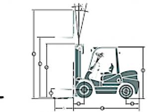 Maximal FD 20 T-M2WB3 Dimensiones y tamaño